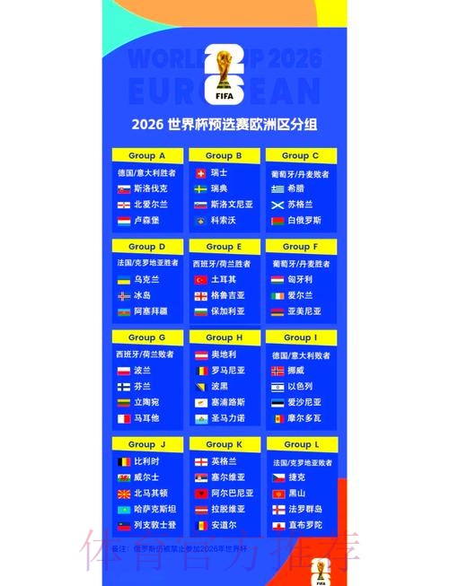 2026世界杯小组赛赛程完整版最新时间表官网入口 2026世界杯小组赛赛程完整版最新时间表官网入口