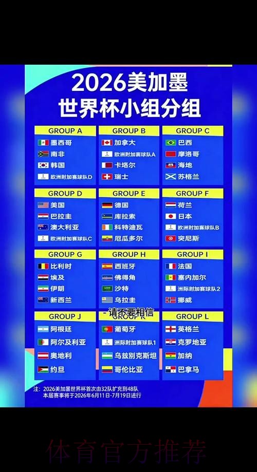 2026世界杯小组赛赛程完整版赛事详情官网入口